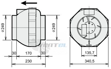 Rosenberg RS 250 - описание, технические характеристики, графики